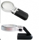 YL-T526 LED magnifier card